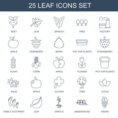 Wall Mural - leaf icons