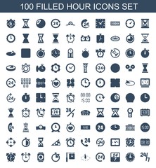 Poster - hour icons