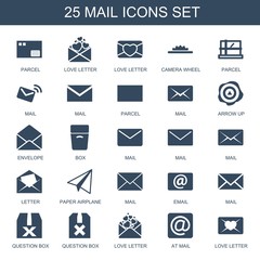 Poster - 25 mail icons
