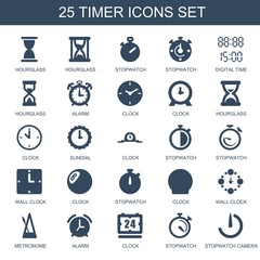 Poster - 25 timer icons