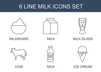 Wall Mural - milk icons