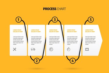 Poster - infographic design timeline or process chart. business data element of chart, graph, diagram with 5 