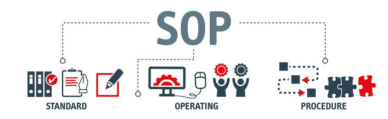 SOP, Standard Operating Procedure. Vector Concept with icons