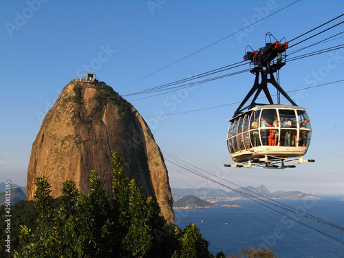 Mata magnetyczna PÃO DE AÇUCAR-RJ-BRASIL