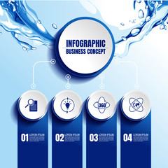 Wall Mural - infographics business, process chart design template for presentation, abstract timeline elements, You can place relevant content in the area, vector illustration.