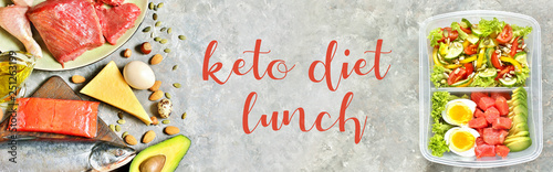 Banner With The Inscription In English Keto Diet Lunch Box A
