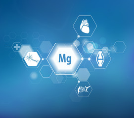 Wall Mural - Magnesium. Scientific research.