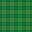 vector tartan background for st. patrick's day