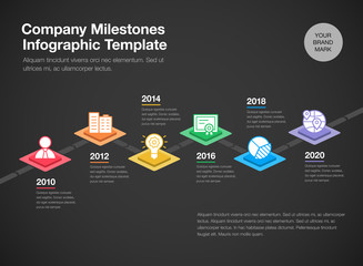 Aufkleber - Simple infographic for company milestones timeline template with colorful rhombus and line icons isolated on dark background. Easy to use for your website or presentation.