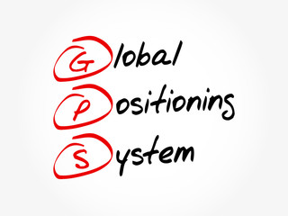 Poster - GPS - Global Positioning System acronym, technology concept background