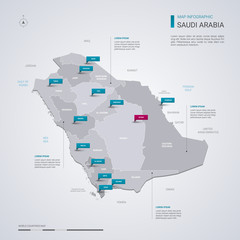 Wall Mural - saudi arabia vector map with infographic elements, pointer marks.