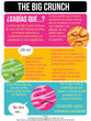 © karolina - Infografia fin del universo 2