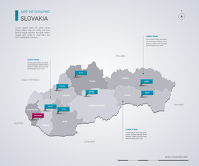 Wall Mural - slovakia vector map with infographic elements, pointer marks.