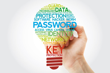 Poster - PASSWORD bulb word cloud with marker, business concept