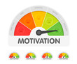 Motivation meter with different emotions. Measuring gauge indicator vector illustration. Black arrow in coloured chart background