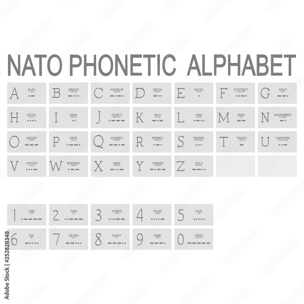 monochrome icon set with NATO phonetic alphabet for your design Stock ...