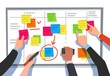 Scrum board. Task list, planning team tasks and collaboration plan flowchart. Business workflow scheme cartoon vector illustration