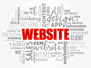 Poster - WEBSITE word cloud collage, business concept background
