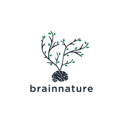 Poster - Brain and leaf Logo silhouette design vector template. Think idea concept. Brainstorm power thinking brain Logotype icon Logo.