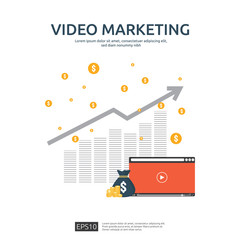 Poster - Media marketing concept. Making money from video with social network. Digital advertising promotion strategy. online vlog content flat vector banner illustration with graph and monitor PC screen