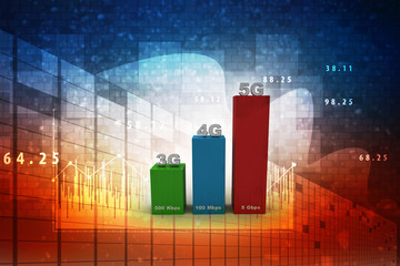 3d rendering Stock market online business concept. business Graph 