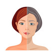 © Ansty art - Aging skin. Vector illustration. Comparison of young and old faces. Before and after.