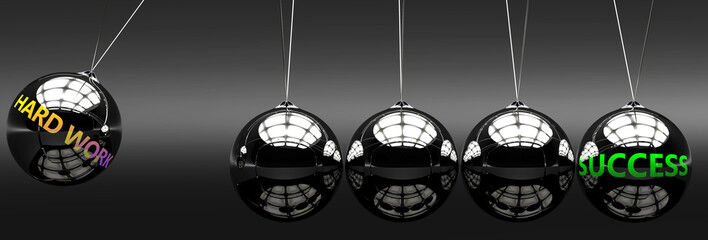 Meaning, ideas and relation of two concepts: hardwork  and success, pictured as Newton cradle with metal balls giving energy and momentum to each other,  labelled with english words, 3d illustration