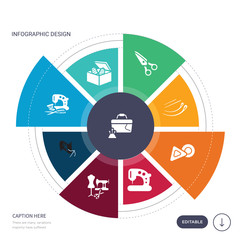 Wall Mural - set of 9 simple sew vector icons. contains such as sewing basket, sewing box, sewing clip art, craft, equipment, machine, marker icons and others. editable infographics design