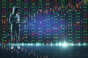 Poster - Investment and malware concept