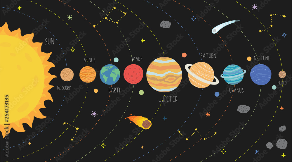 Scheme of solar system. Galaxy system solar with planets set illustration - obrazy, fototapety, plakaty 