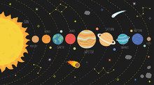Scheme Of Solar System. Galaxy System Solar With Planets Set Illustration