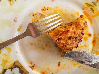 Top view on a greasy plate with small piece of fried pork, fork and knife