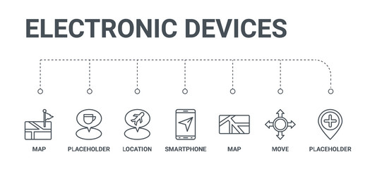 Poster - simple set of 7 line icons such as placeholder, move, map, smartphone, location, placeholder, map from electronic devices concept on white background