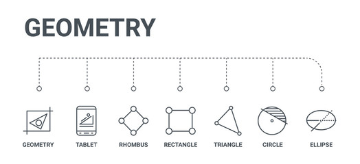 Poster - simple set of 7 line icons such as ellipse, circle, triangle, rectangle, rhombus, tablet, geometry from geometry concept on white background