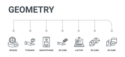 Poster - simple set of 7 line icons such as 3d cube, 3d cube, laptop, 3d cube, smartphone, pyramid, sphere from geometry concept on white background