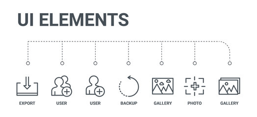 Poster - simple set of 7 line icons such as gallery, photo, gallery, backup, user, user, export from ui elements concept on white background