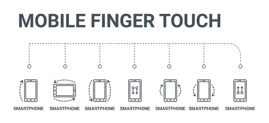 Aufkleber - simple set of 7 line icons such as smartphone, smartphone