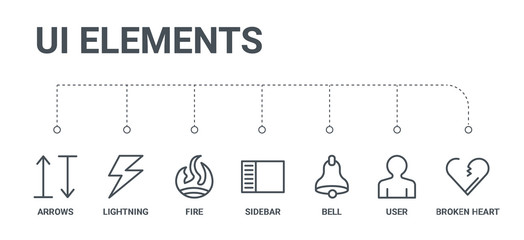 Poster - simple set of 7 line icons such as broken heart, user, bell, sidebar, fire, lightning, arrows from ui elements concept on white background