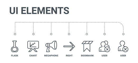 Poster - simple set of 7 line icons such as user, user, bookmark, right, megaphone, chart, flask from ui elements concept on white background