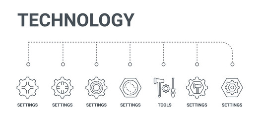 Poster - simple set of 7 line icons such as settings, settings, tools, settings, from technology concept on white background