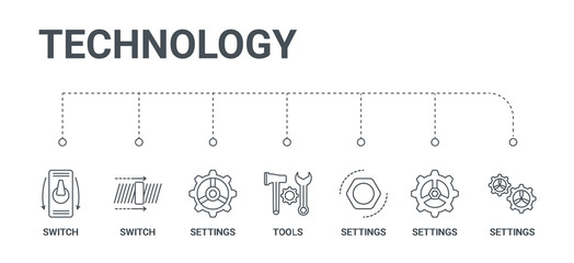 Poster - simple set of 7 line icons such as settings, settings, settings, tools, switch, switch from technology concept on white background
