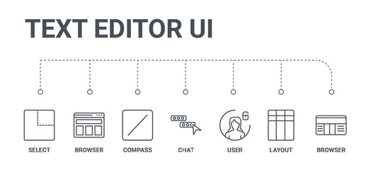 Poster - simple set of 7 line icons such as browser, layout, user, chat, compass, browser, select from text editor ui concept on white background