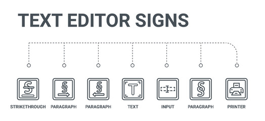 Poster - simple set of 7 line icons such as printer, paragraph, input, text, paragraph, paragraph, strikethrough from text editor signs concept on white background