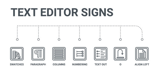 Poster - simple set of 7 line icons such as align left, o, text out, numbering, columns, paragraph, swatches from text editor signs concept on white background