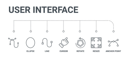Poster - simple set of 7 line icons such as anchor point, resize, rotate, cursor, line, ellipse,   from user interface concept on white background
