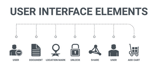 Poster - simple set of 7 icons such as add cart, user, share, unlock, location mark, document, user from user interface elements concept on white background