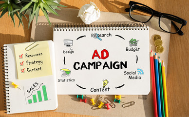 Poster - Notebook with Toolls and Notes about Ad Campaign