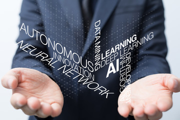 Poster - Artificial intelligence Machine Learning Business Internet Technology Concept .