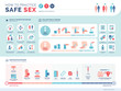 © elenabsl - How to practice safe sex infographic
