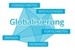 Globalisierung - Begriffe verbinden, Farbe blau